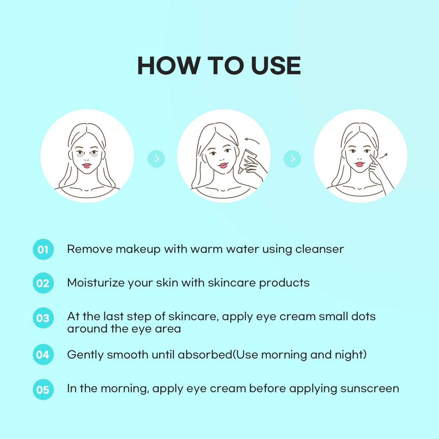 SLIKDERMIS Retinol Eye Cream for Dark Circles: Under Eye Cream for Reduce Wrinkles and Puffiness Lines Anti Aging - Eye Care Advanced Formula Night Cream 30ml